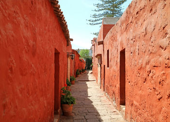 Narrow alley amidst buildings against sky