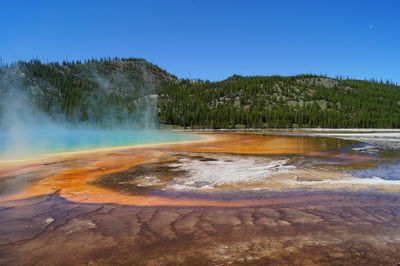 Scenic view of landscape against clear sky