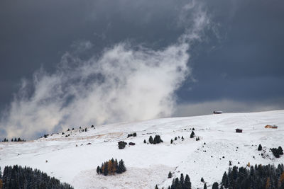 Panoramic view of snow covered landscape against sky