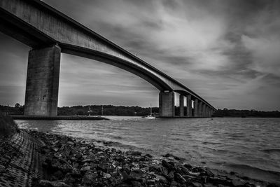 Bridge over river against sky