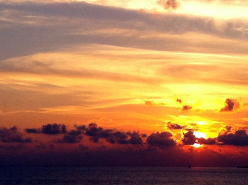 Scenic view of sea at sunset