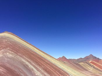 Scenic view of arid landscape against clear blue sky