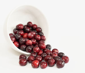 Close-up of cherries in bowl against white background