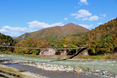 Scenic view of river and mountains against sky