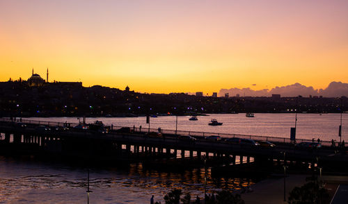 Reflection of silhouette buildings in river during sunset