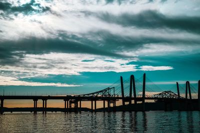 Silhouette bridge over sea against sky during sunset