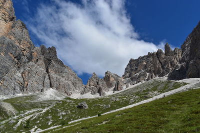 Panoramic view of rocky mountains against sky