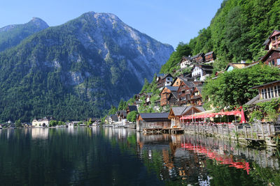 Houses by lake and buildings against sky