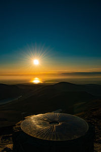 Scenic view of land against clear sky during sunset