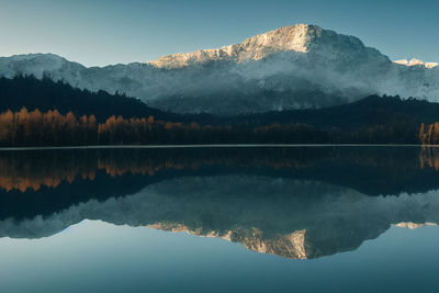 Scenic view of lake and mountains against sky