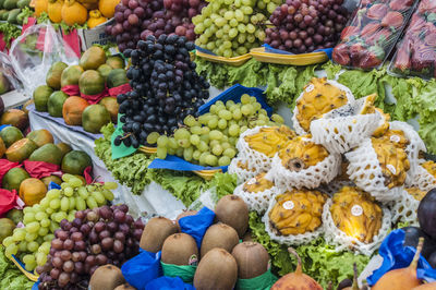 Full frame shot of fruits for sale at market stall