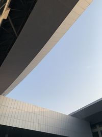 Low angle view of modern building against clear sky