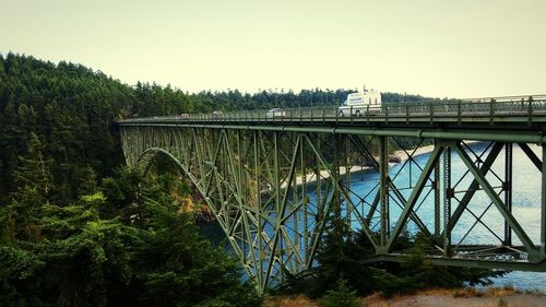 Bridge over river