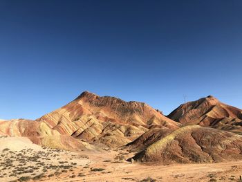 Scenic view of arid landscape against clear blue sky