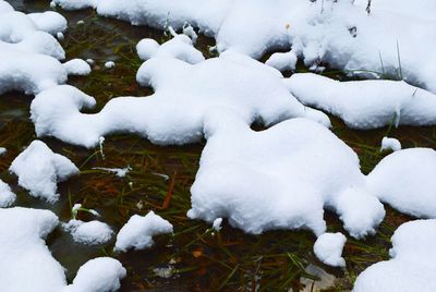 Close-up of frozen lake