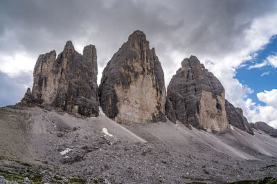 Scenic view of rocky mountains against sky