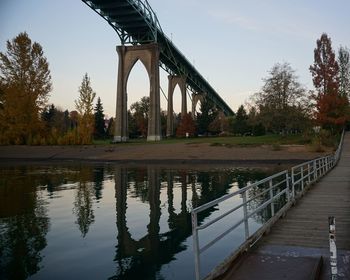 Bridge over lake against sky