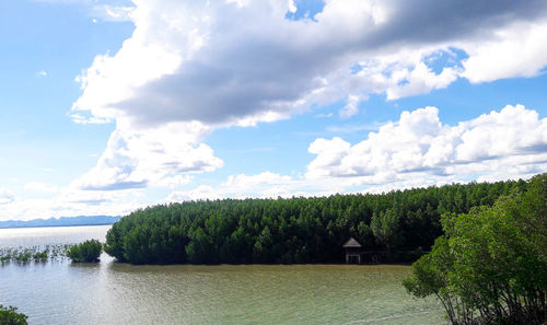 Scenic view of lake against sky