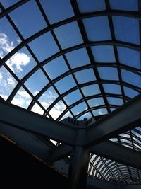 Low angle view of skylight