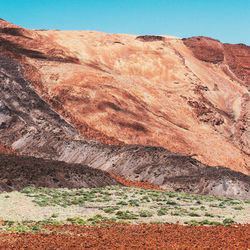 Scenic view of rocky mountains against sky