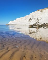 Scenic view of beach against clear blue sky