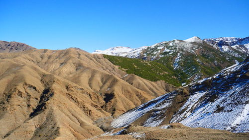 Scenic view of snowcapped mountains against clear blue sky