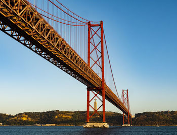 Low angle view of suspension bridge against sky during sunset