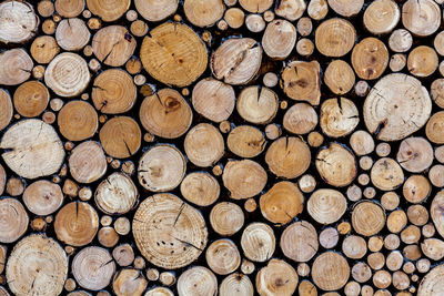 Full frame shot of logs