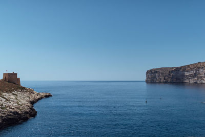 Scenic view of sea against clear blue sky