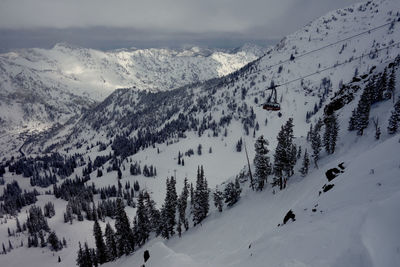 Scenic view of snow covered mountains against sky