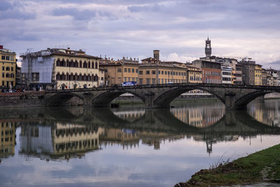 Reflection of buildings in water