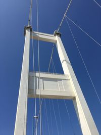 Low angle view of bridge against sky