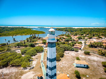 Lighthouse amidst plants and buildings against clear blue sky