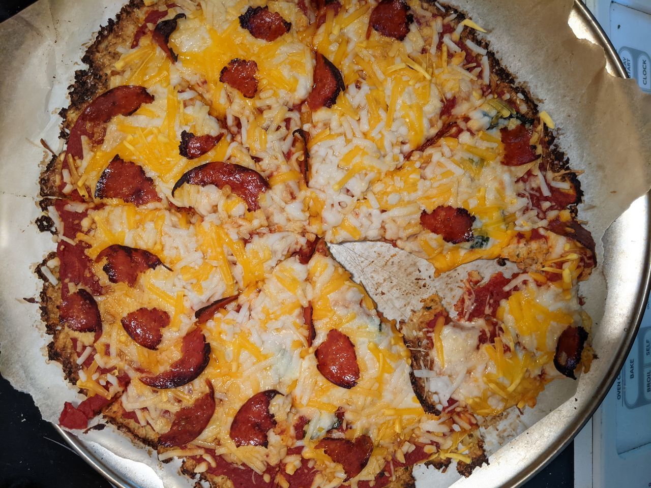 CLOSE-UP OF PIZZA