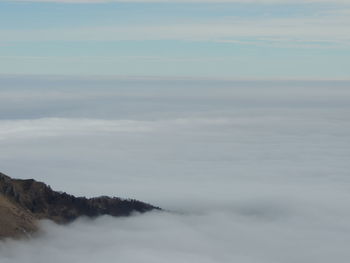 Scenic view of cloudscape against sky