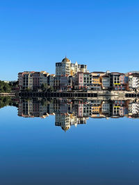 reflection