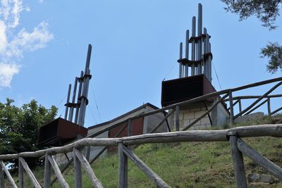 Low angle view of abandoned building against sky