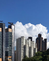 Buildings against sky in city