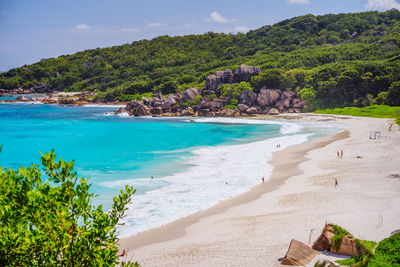 Scenic view of beach against sky