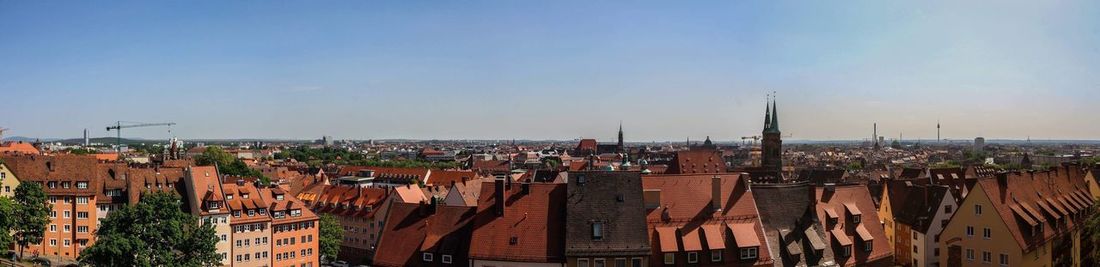 High angle view of buildings in city