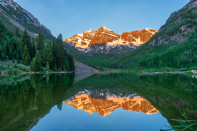 Panoramic view of lake and mountains against sky