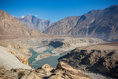 Scenic view of snowcapped mountains against clear blue sky