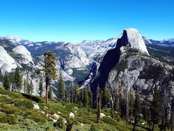 Scenic view of snowcapped mountains against clear sky