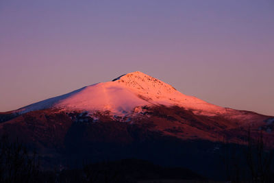 Scenic view of mountains