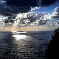 Scenic view of sea against cloudy sky