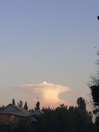 View of buildings against cloudy sky