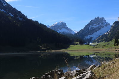 Scenic view of lake by snowcapped mountains against sky