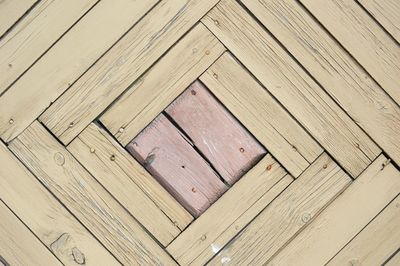 Full frame shot of hardwood floor