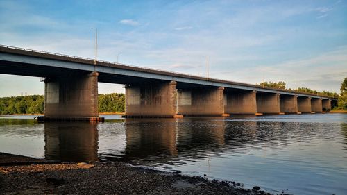 Low angle view of bridge over river against sky