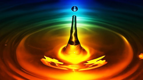 Close-up of water drop